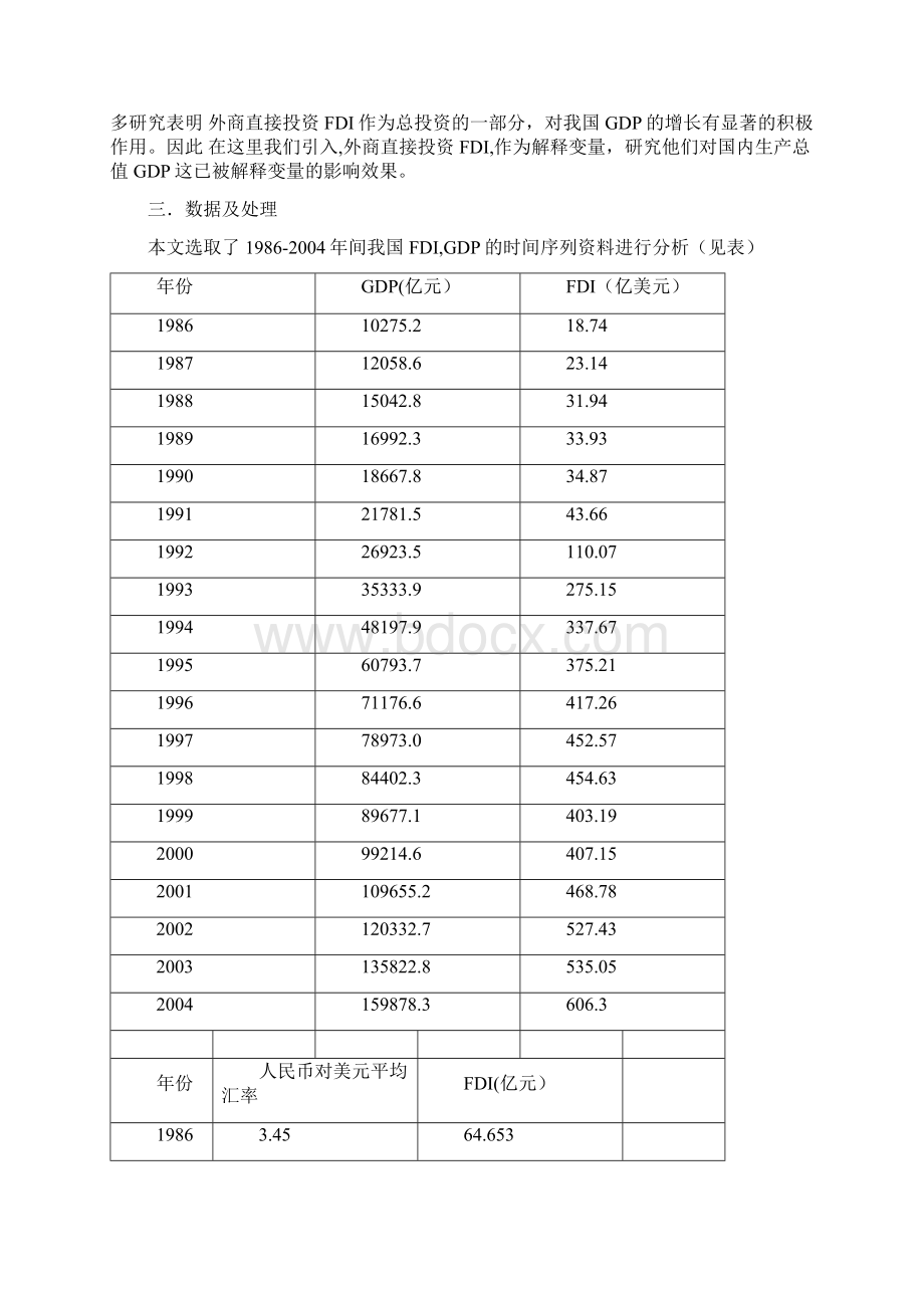 FDI对我国经济增长影响的实证分析报告.docx_第2页