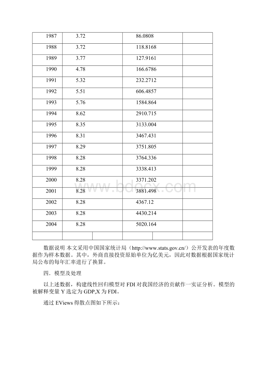 FDI对我国经济增长影响的实证分析报告.docx_第3页