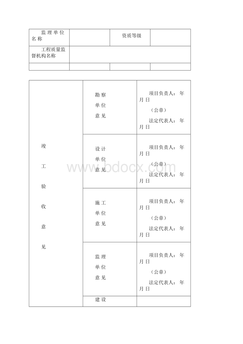 甘肃省建设工程竣工验收备案表+竣工验收报告材料.docx_第2页