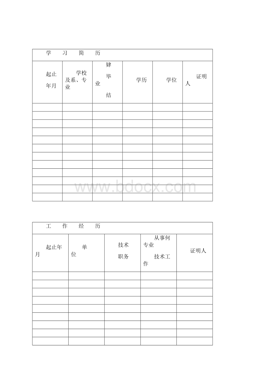 医师资格认定申请审核表河南Word文档下载推荐.docx_第3页