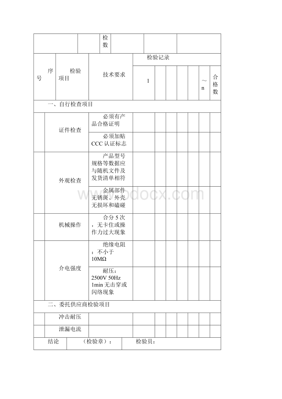 YCZJJL002关键件确认检验记录.docx_第3页