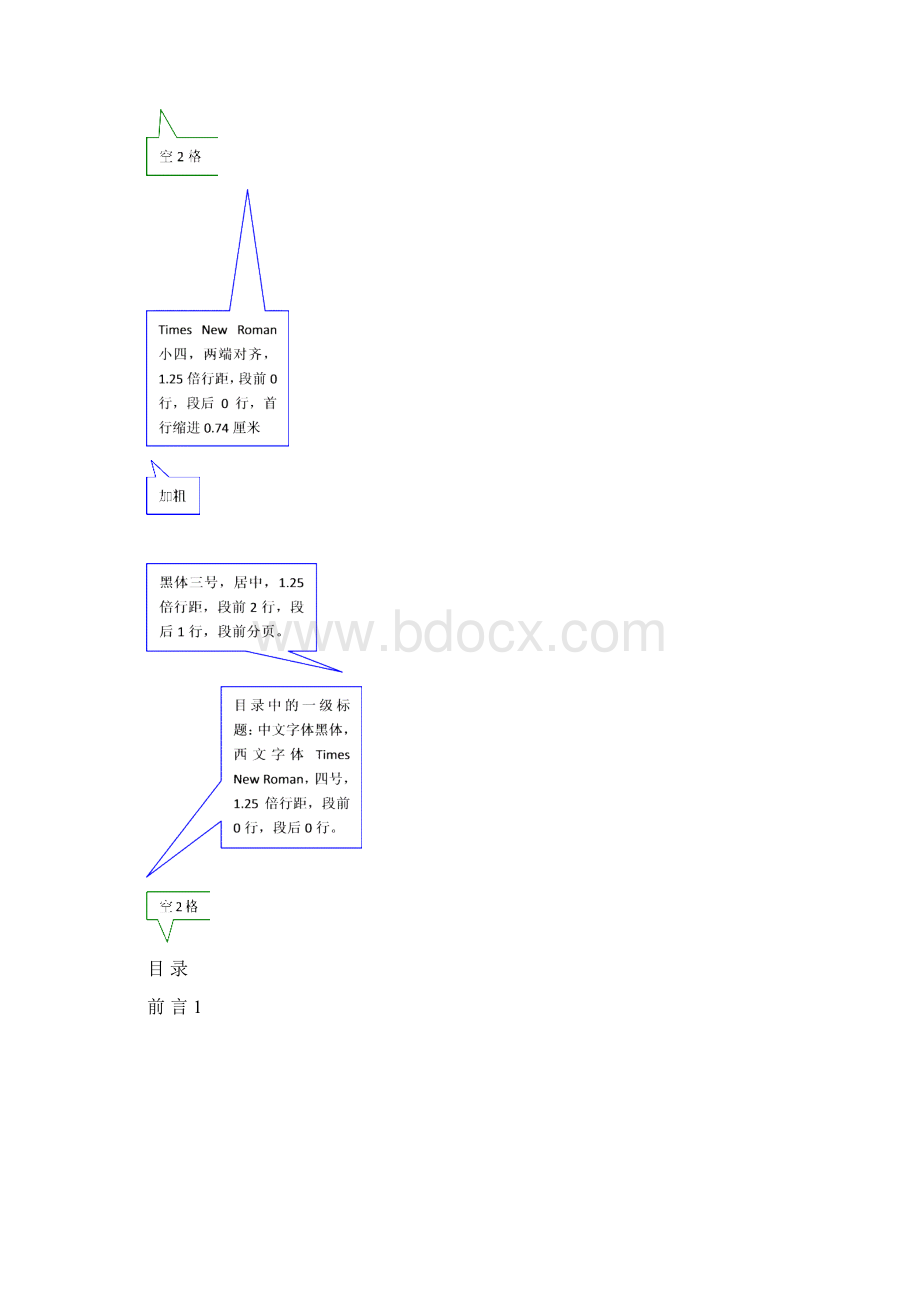 论文排版后文档格式.docx_第3页