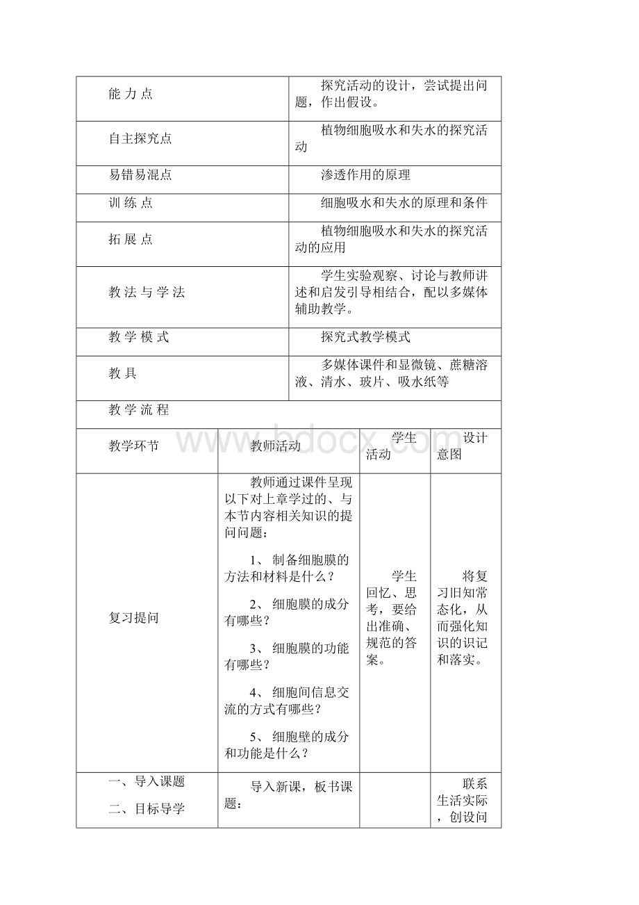 物质跨膜运输的实例.docx_第2页