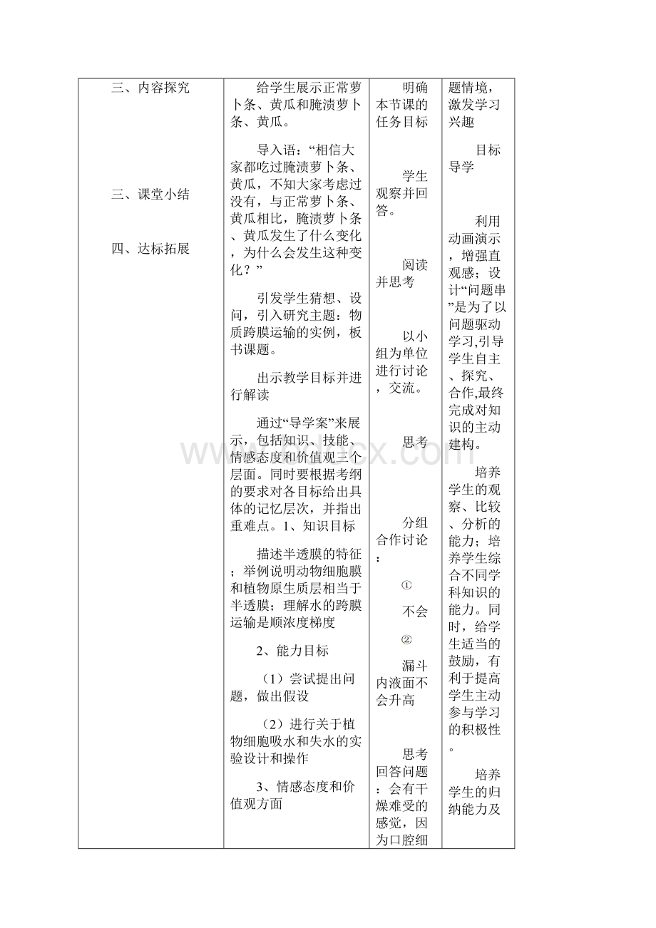 物质跨膜运输的实例.docx_第3页