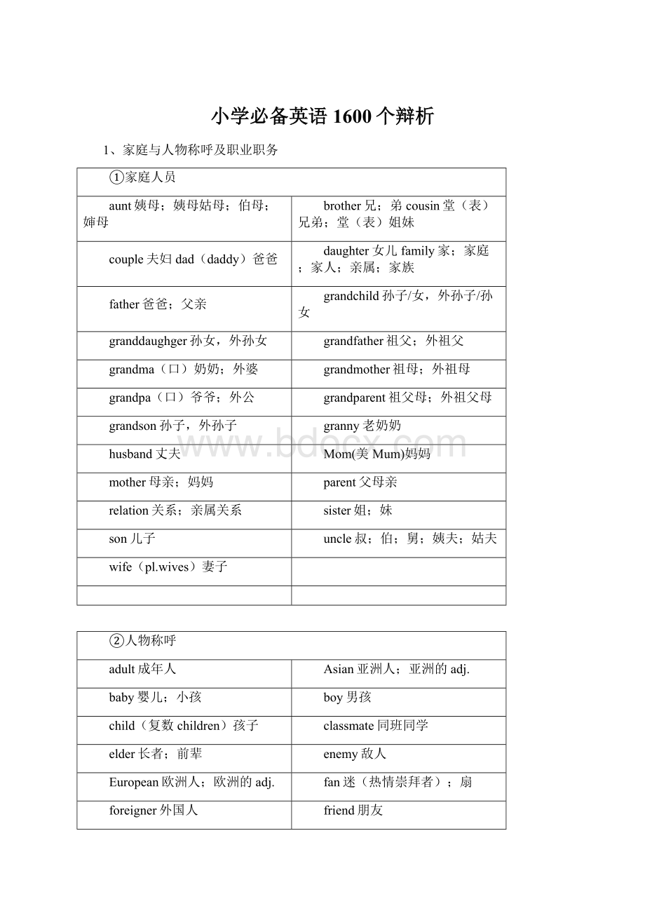 小学必备英语1600个辩析.docx_第1页