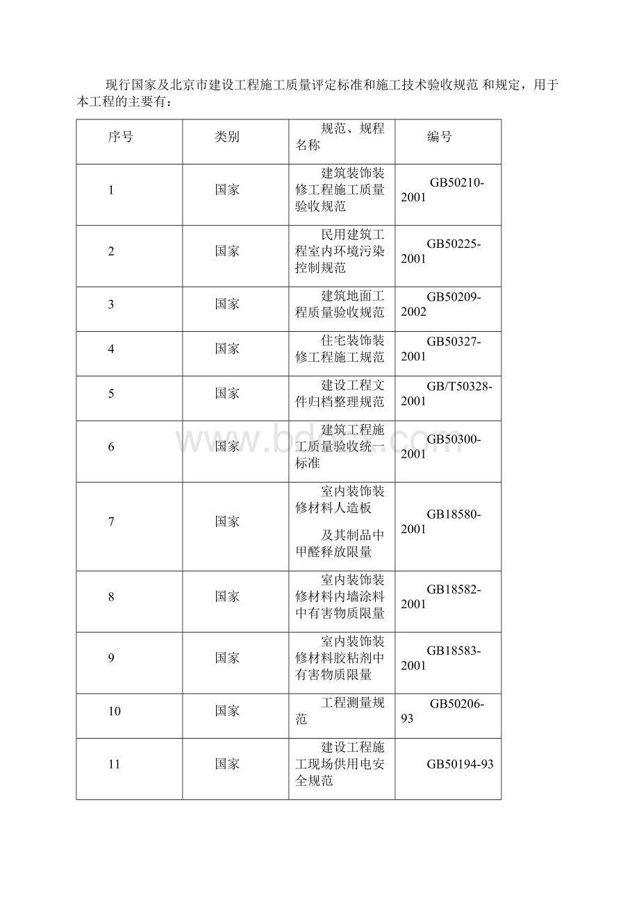 北京某公寓大堂装修工程施工组织设计doc 31页.docx_第2页