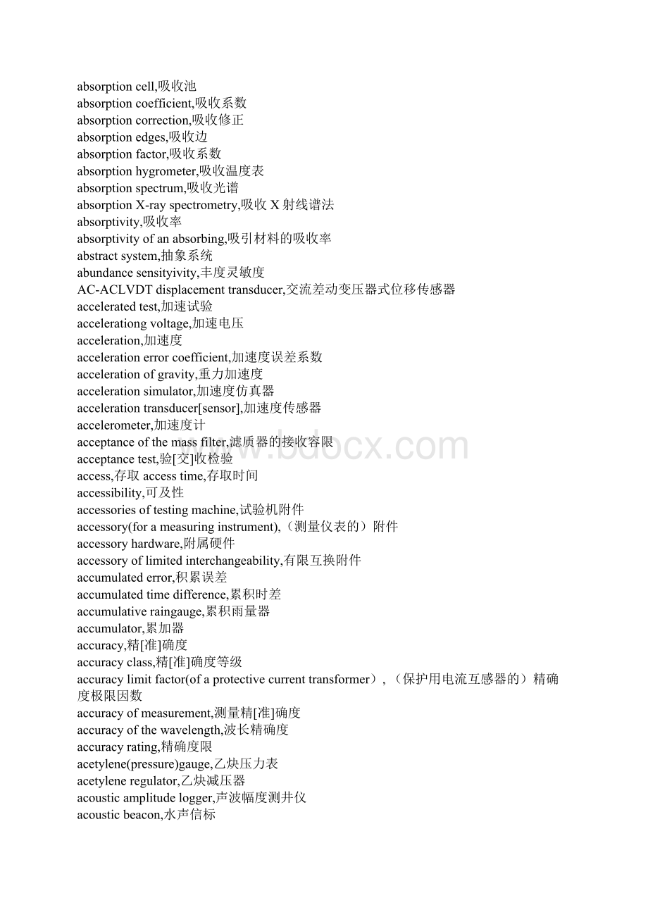 电子信息工程类英语词汇.docx_第2页