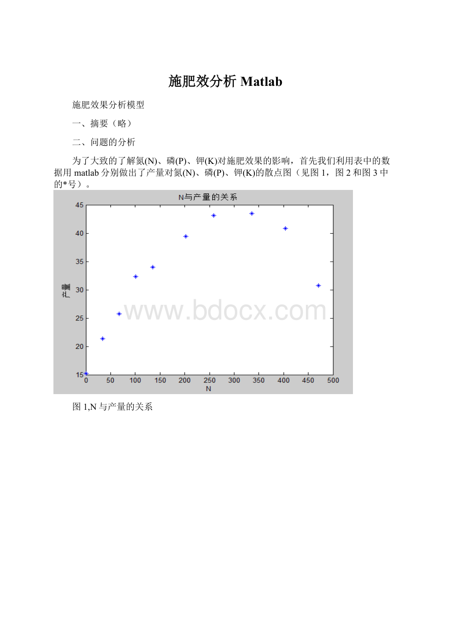 施肥效分析MatlabWord文档下载推荐.docx