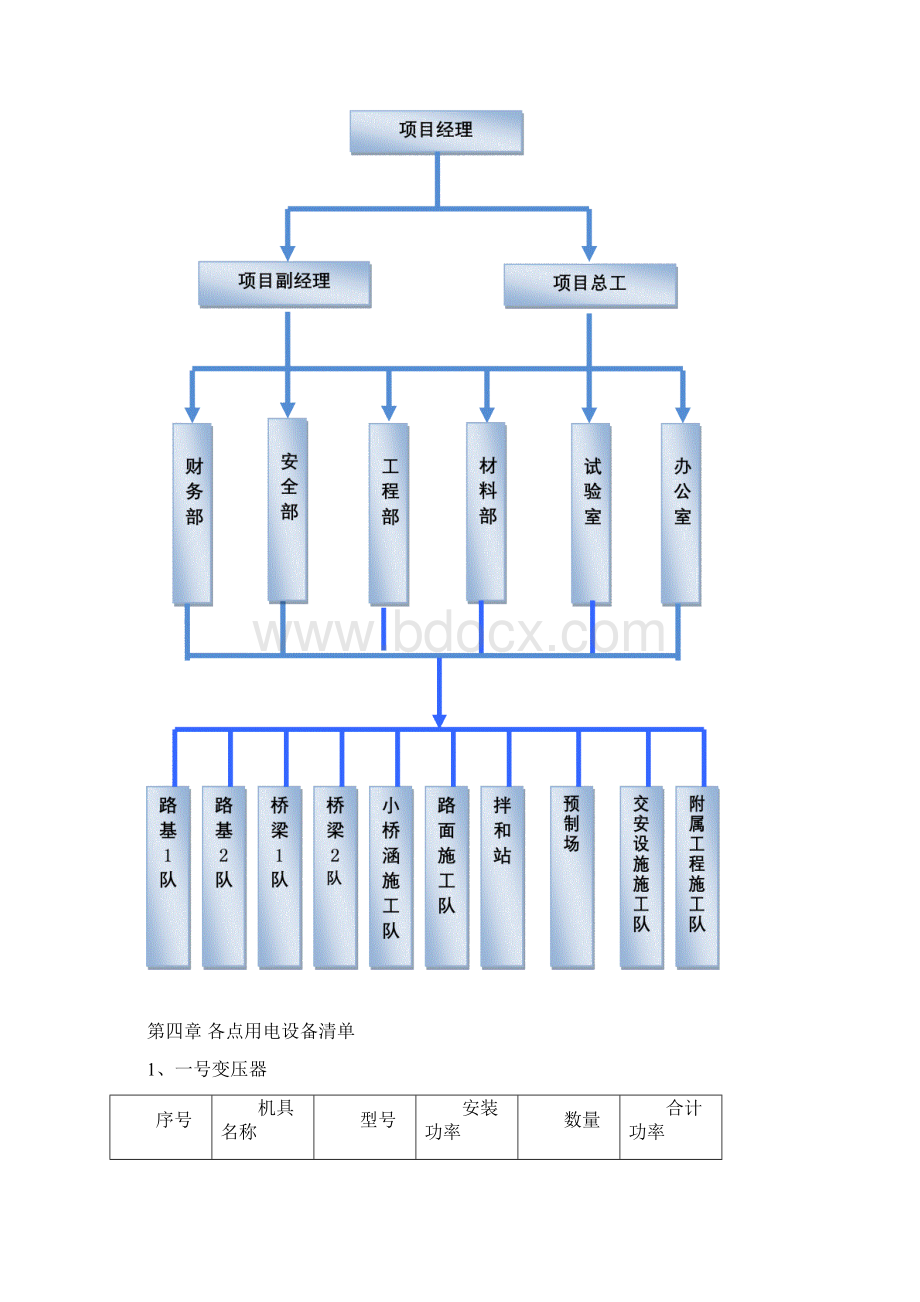 临时安全用电方案DOC30页文档格式.docx_第3页