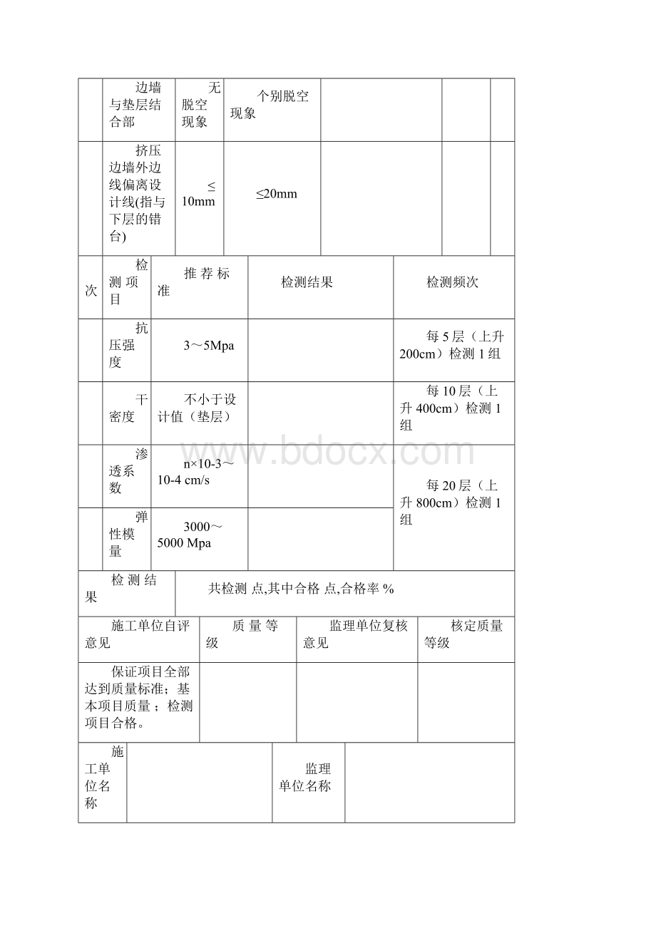 1 表渝挤 混凝土挤压边墙Word格式文档下载.docx_第2页