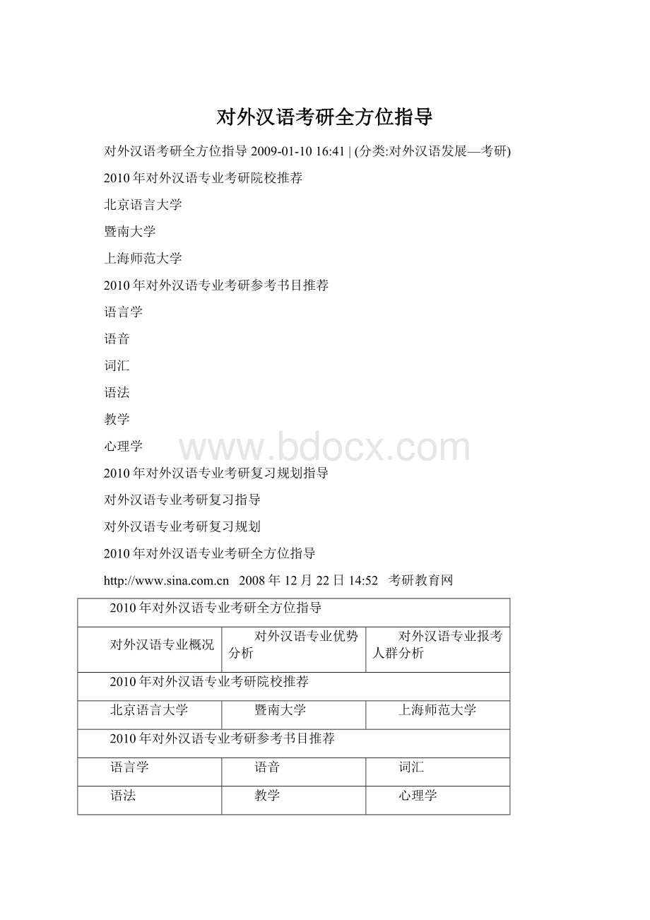 对外汉语考研全方位指导Word文档下载推荐.docx