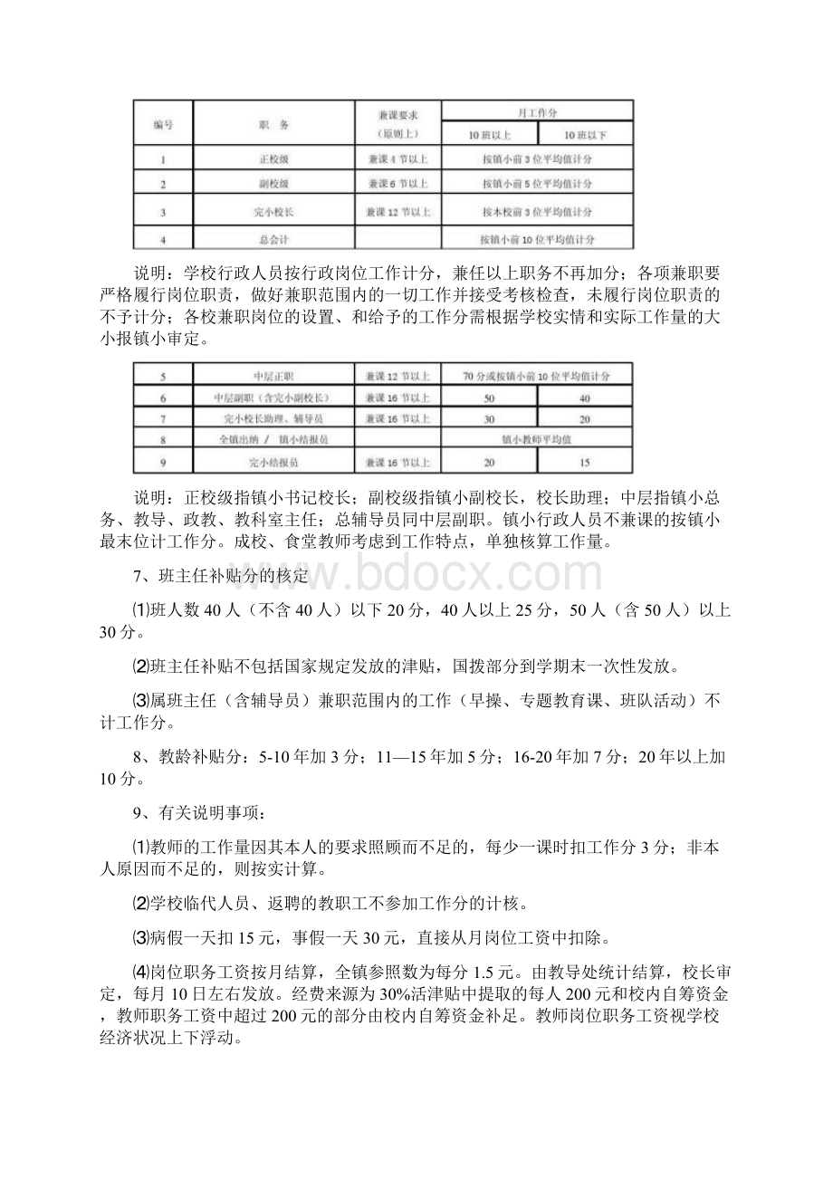 马山镇中心小学教师结构工资制实施细则概要文档格式.docx_第3页