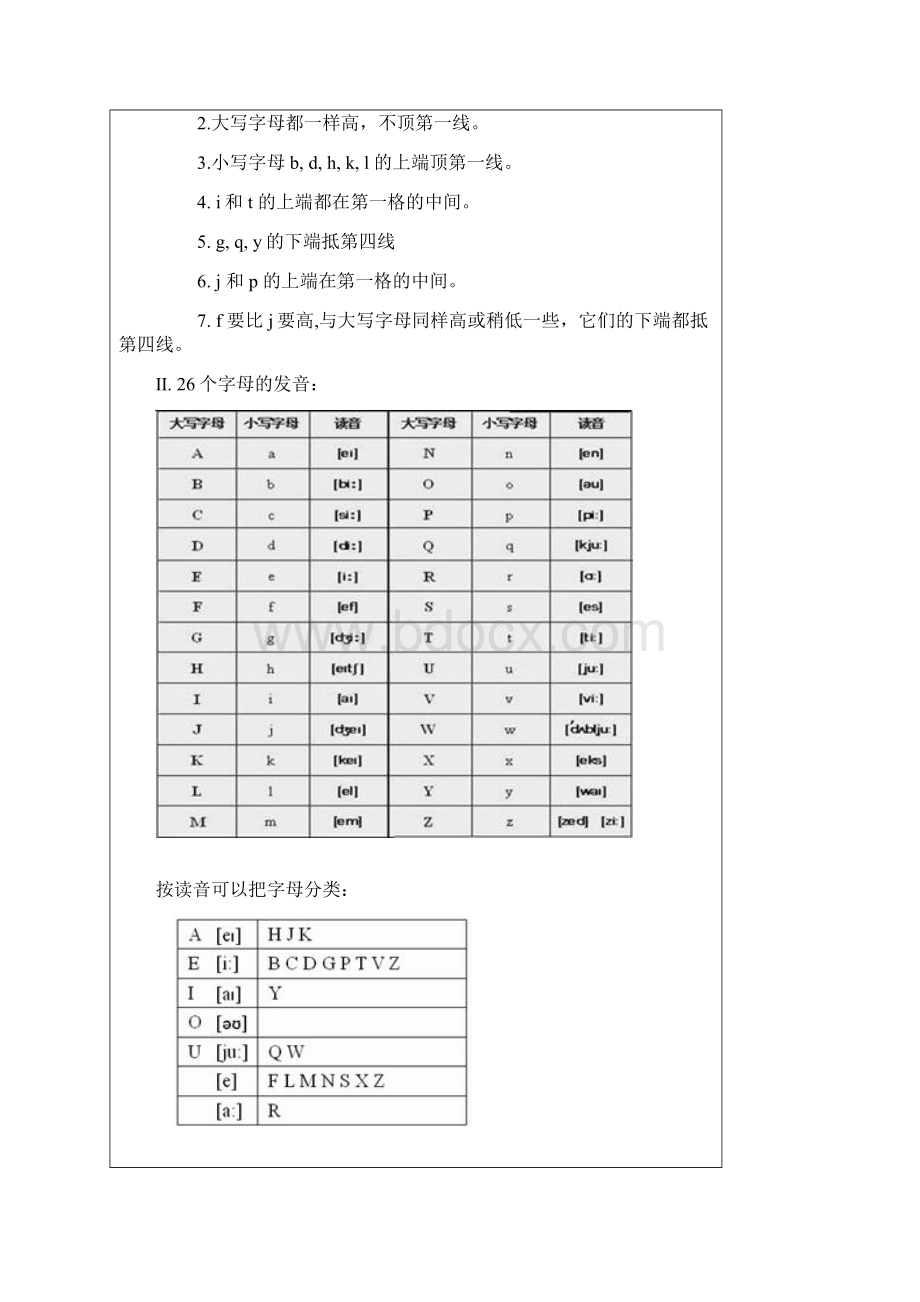 初一英语上册全套教案.docx_第3页