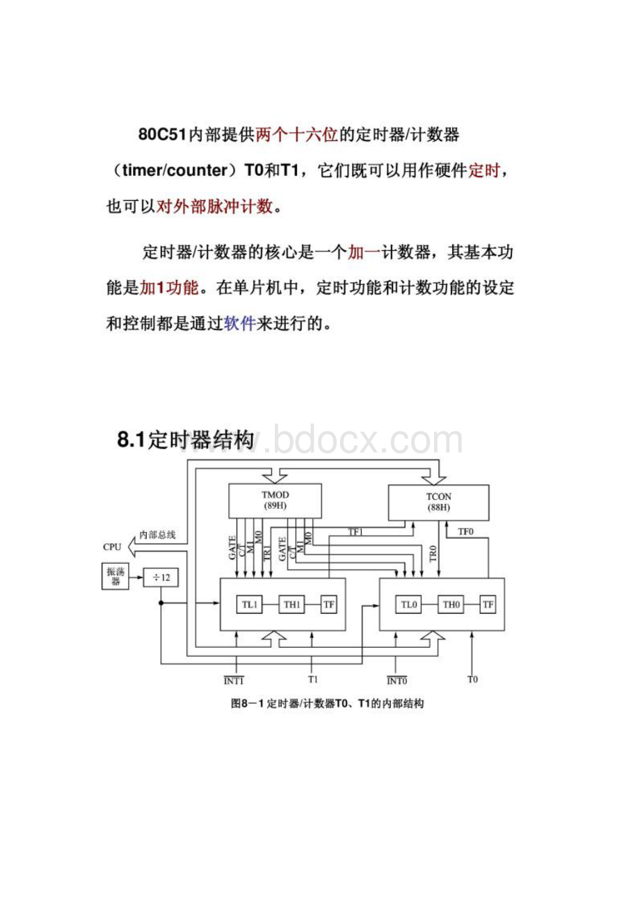 单片机原理及接口技术第八章.docx_第2页