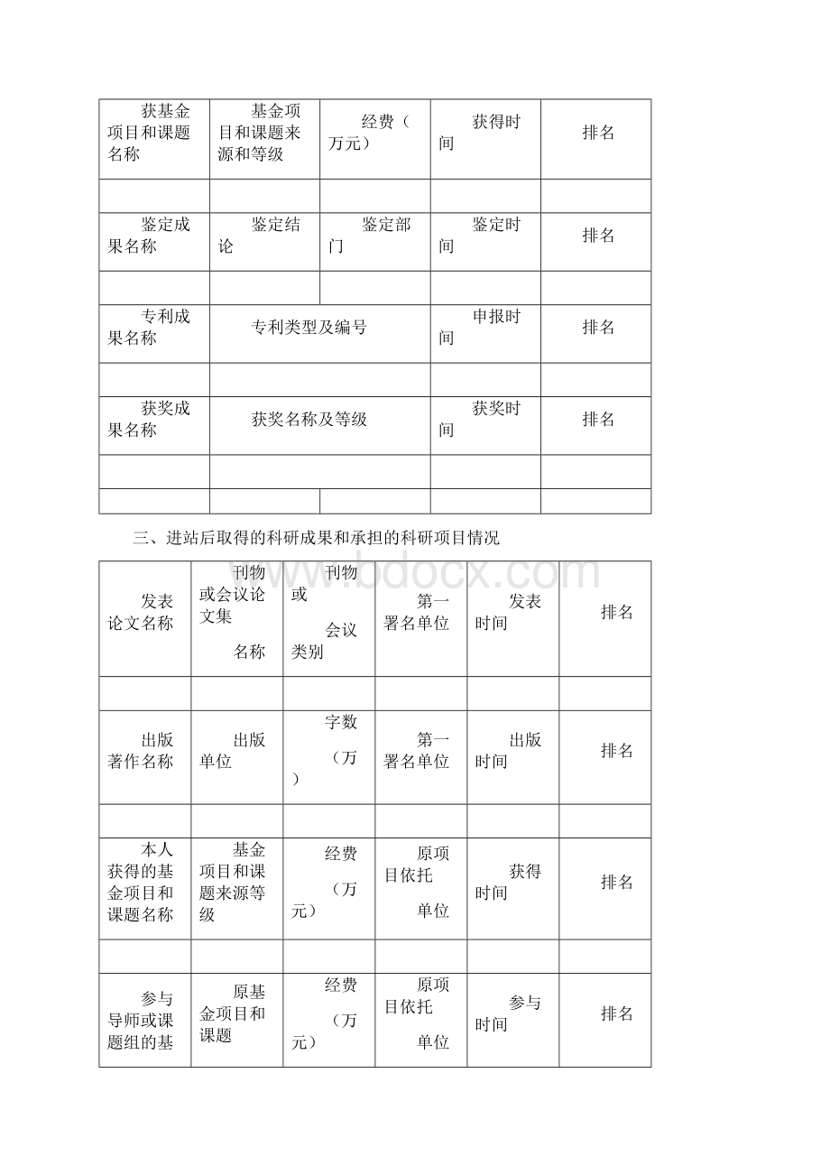 博士后出站研究报告评审表Word文档下载推荐.docx_第3页