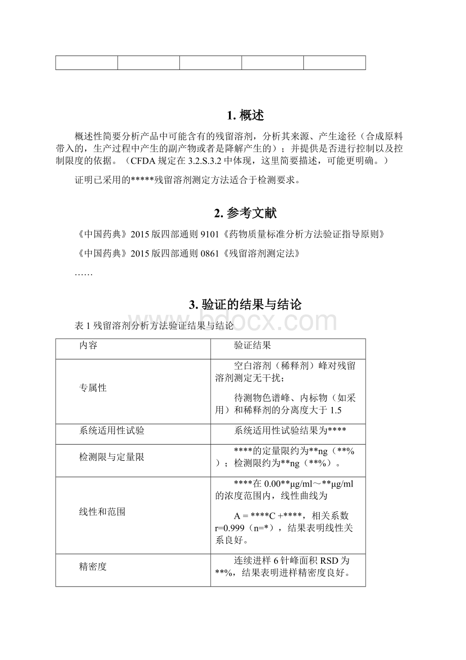 原料药残留溶剂分析方法验证报告模板版本号01定稿日期0612.docx_第2页