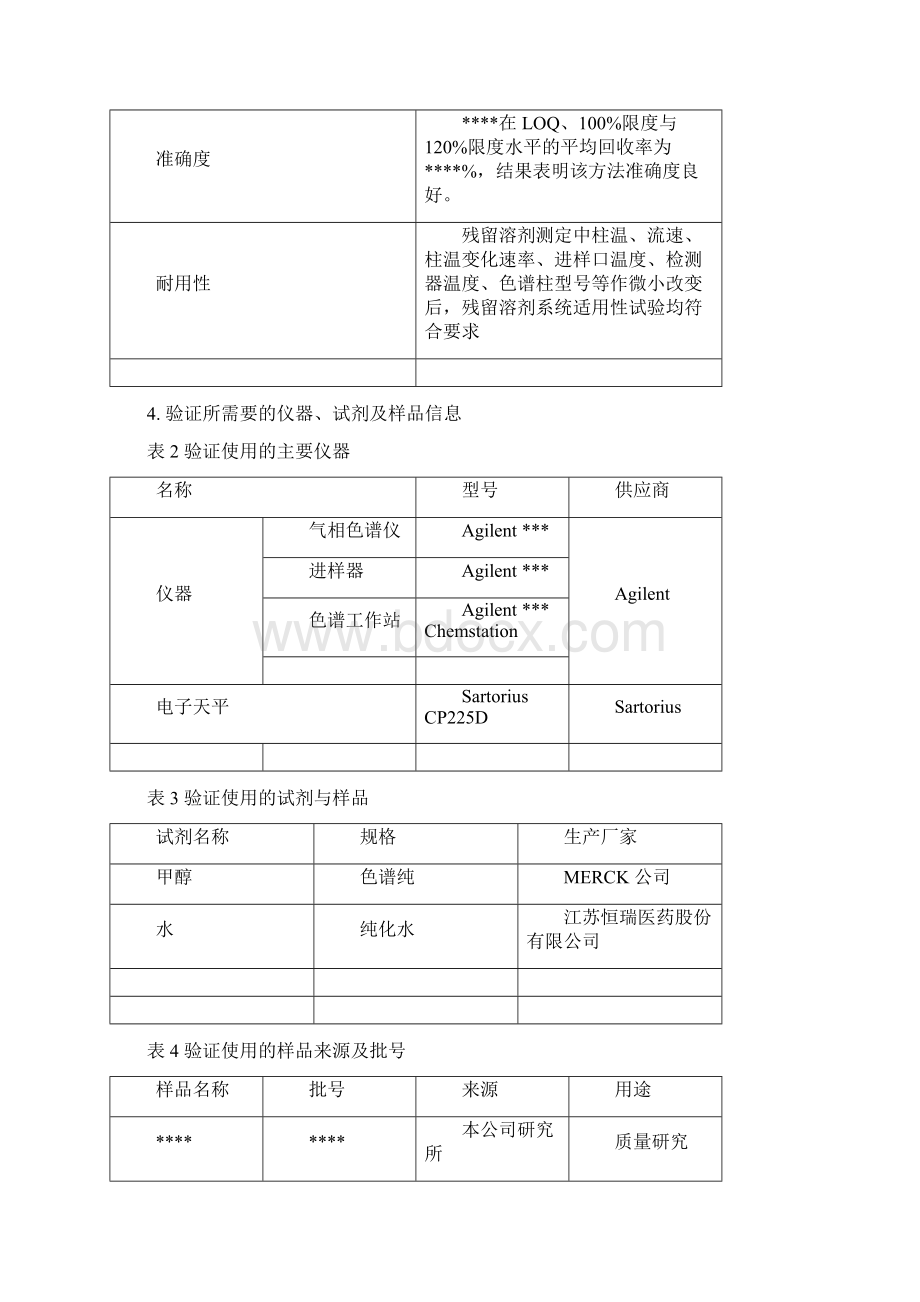 原料药残留溶剂分析方法验证报告模板版本号01定稿日期0612.docx_第3页