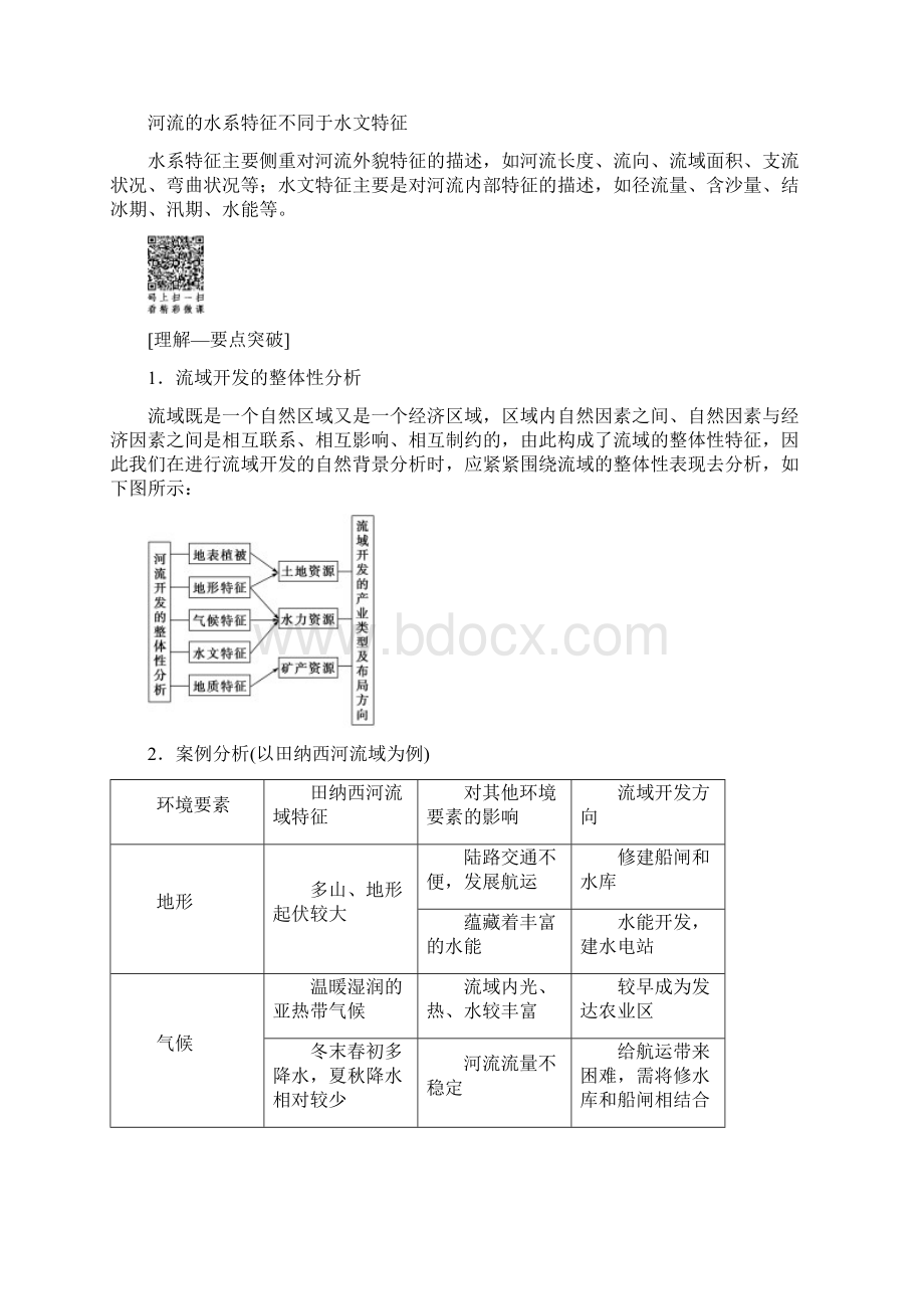 推荐学习版高考地理一轮复习中图版文档第10章 第2节 美国田纳西河流域的治理 WordWord文件下载.docx_第2页