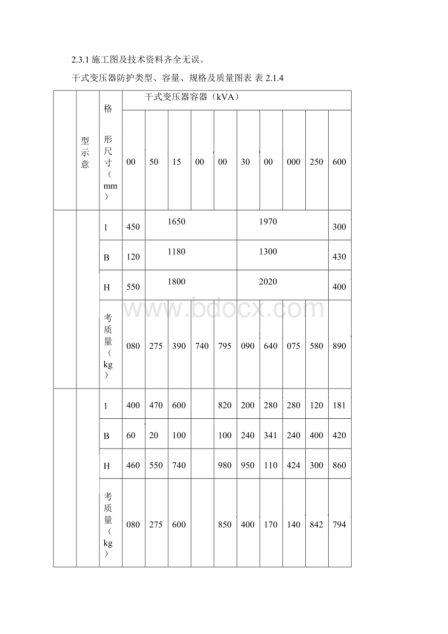 01 电力变压器安装质量管理.docx_第2页