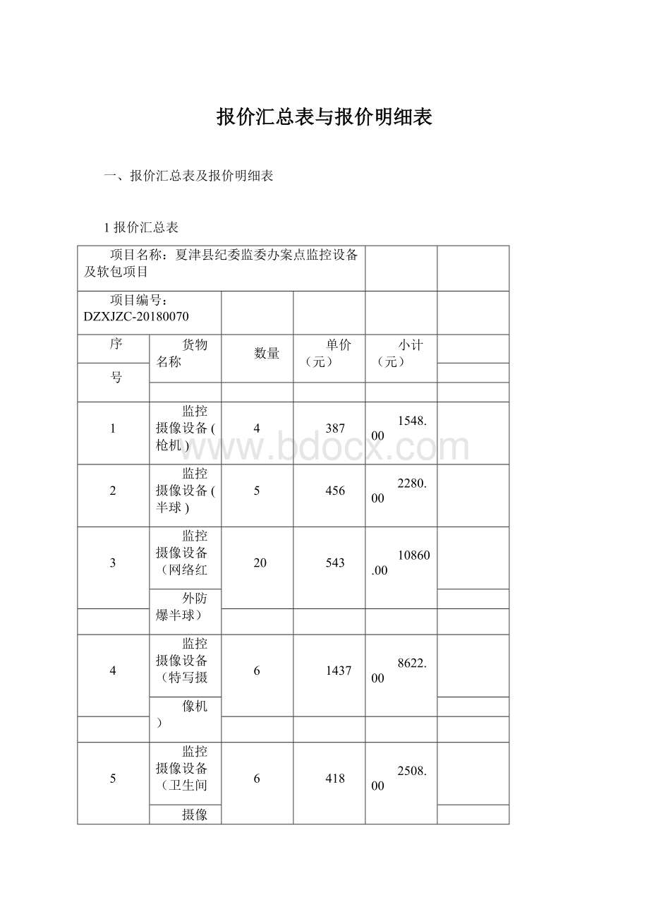 报价汇总表与报价明细表Word文件下载.docx_第1页