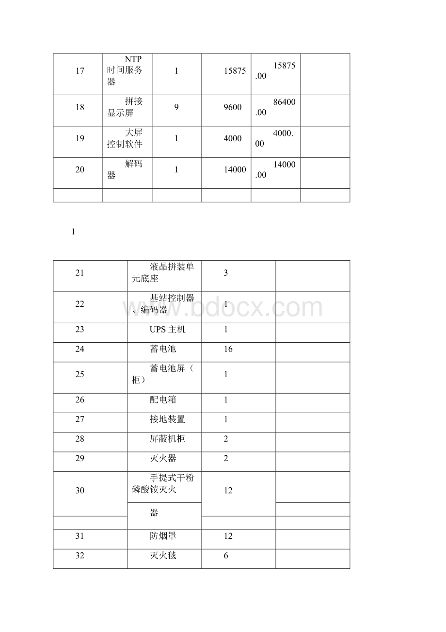 报价汇总表与报价明细表.docx_第3页