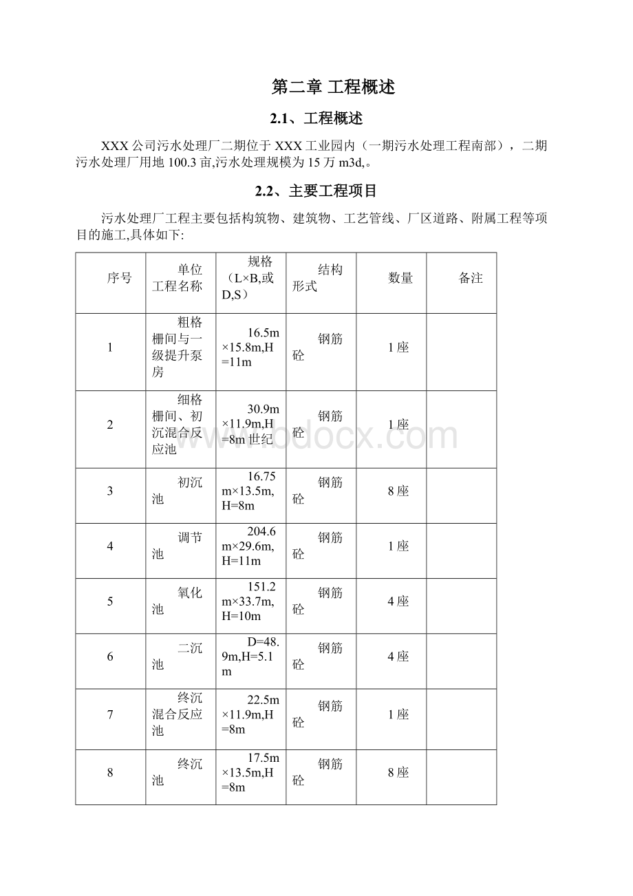 30万立方米污水处理厂施工组织设计.docx_第2页