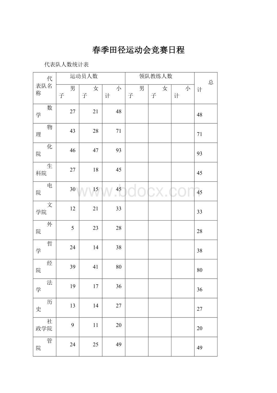 春季田径运动会竞赛日程.docx