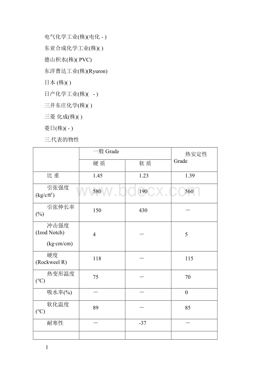 1塑料材料特性及应用.docx_第2页