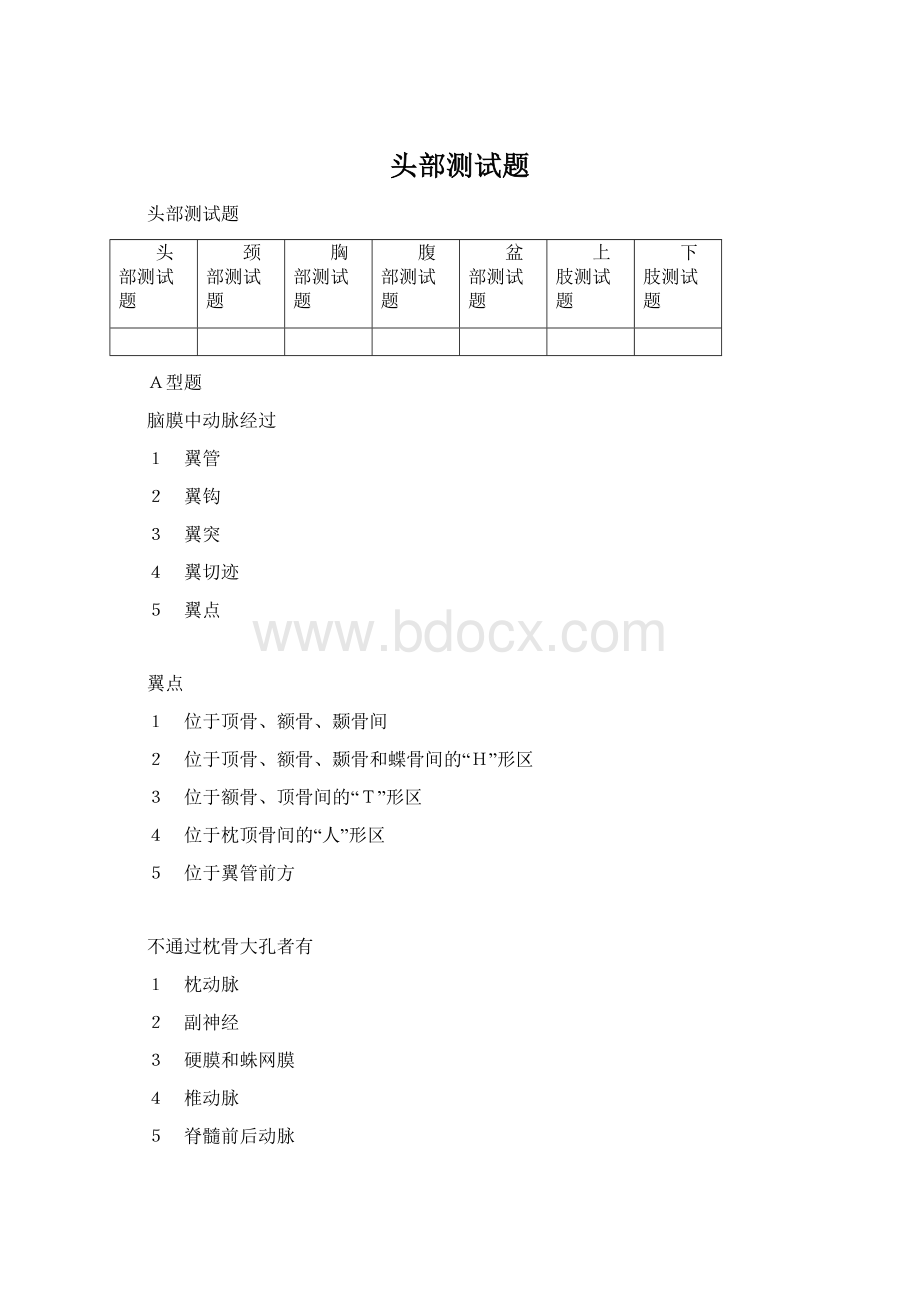 头部测试题文档格式.docx_第1页