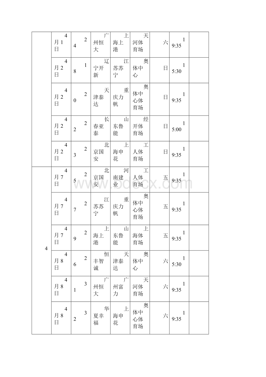 中超全部赛程Word格式文档下载.docx_第3页