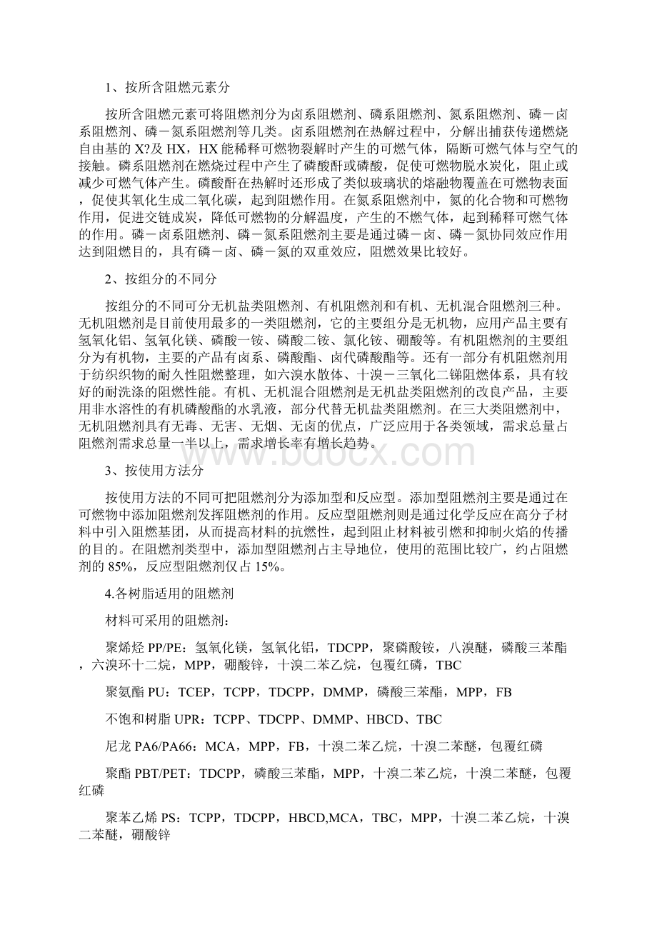 阻燃剂的类型机理市场应用和发展状况Word格式文档下载.docx_第2页