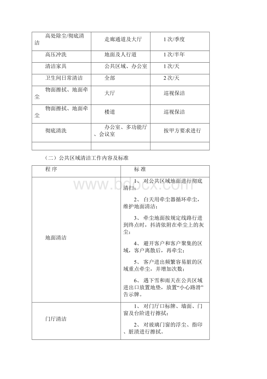 中十冶对湾图沟煤矿物业常规服务方案1Word文件下载.docx_第3页