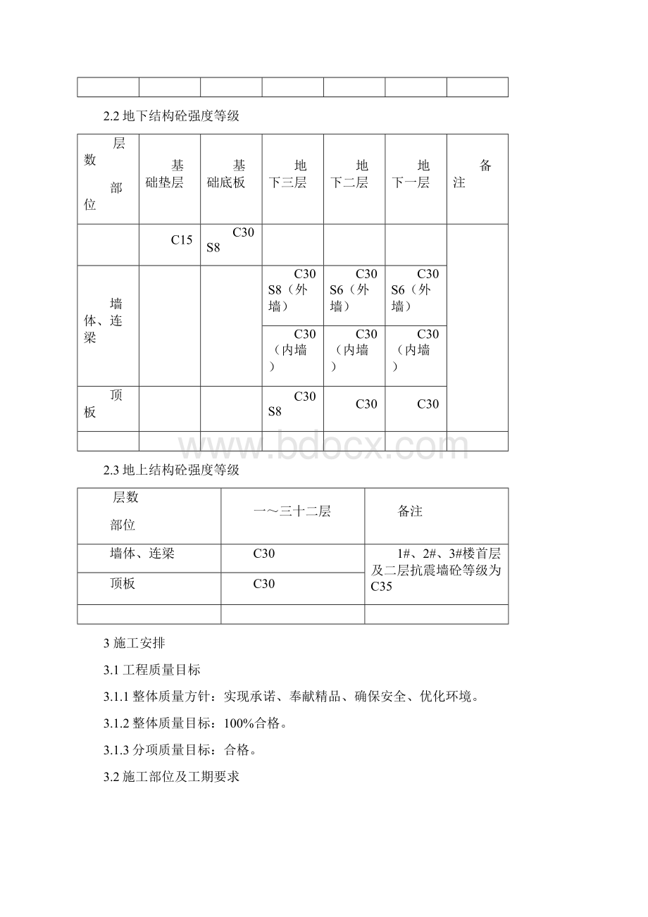 混凝土方案.docx_第3页