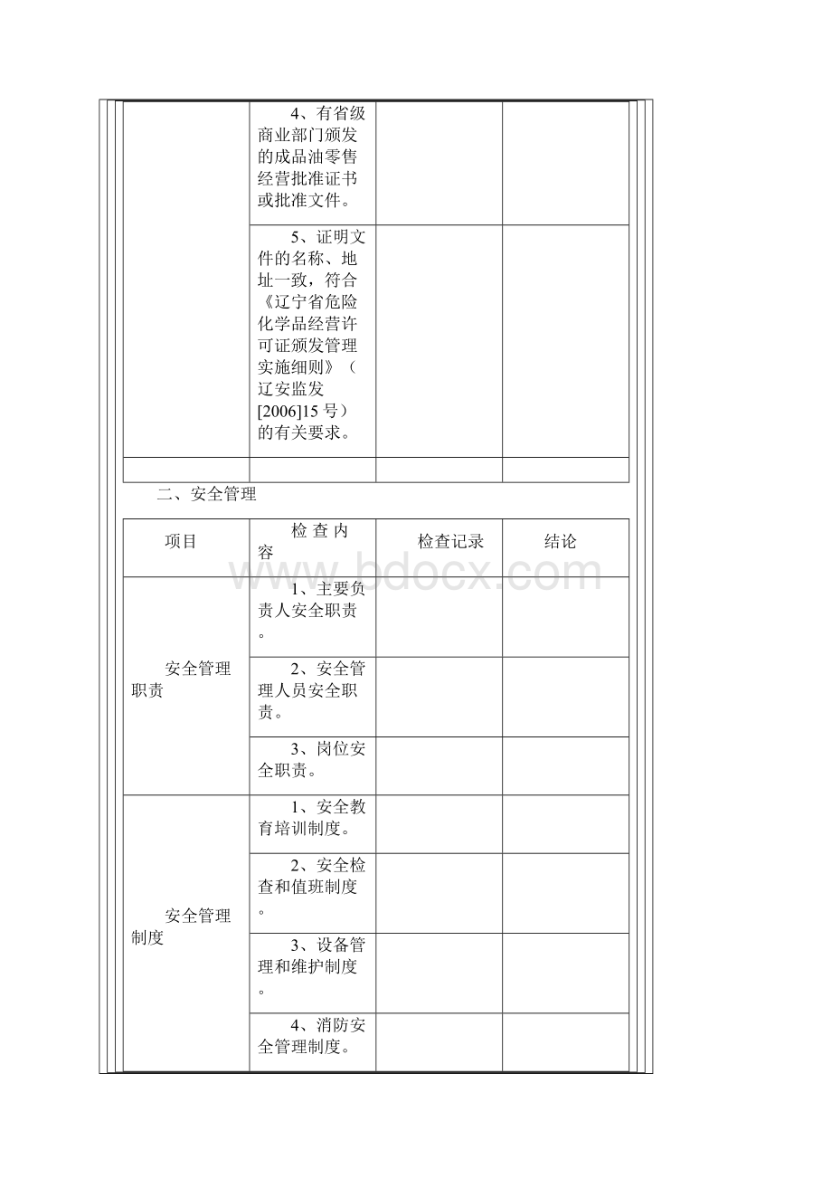 加油站安全检查表.docx_第2页