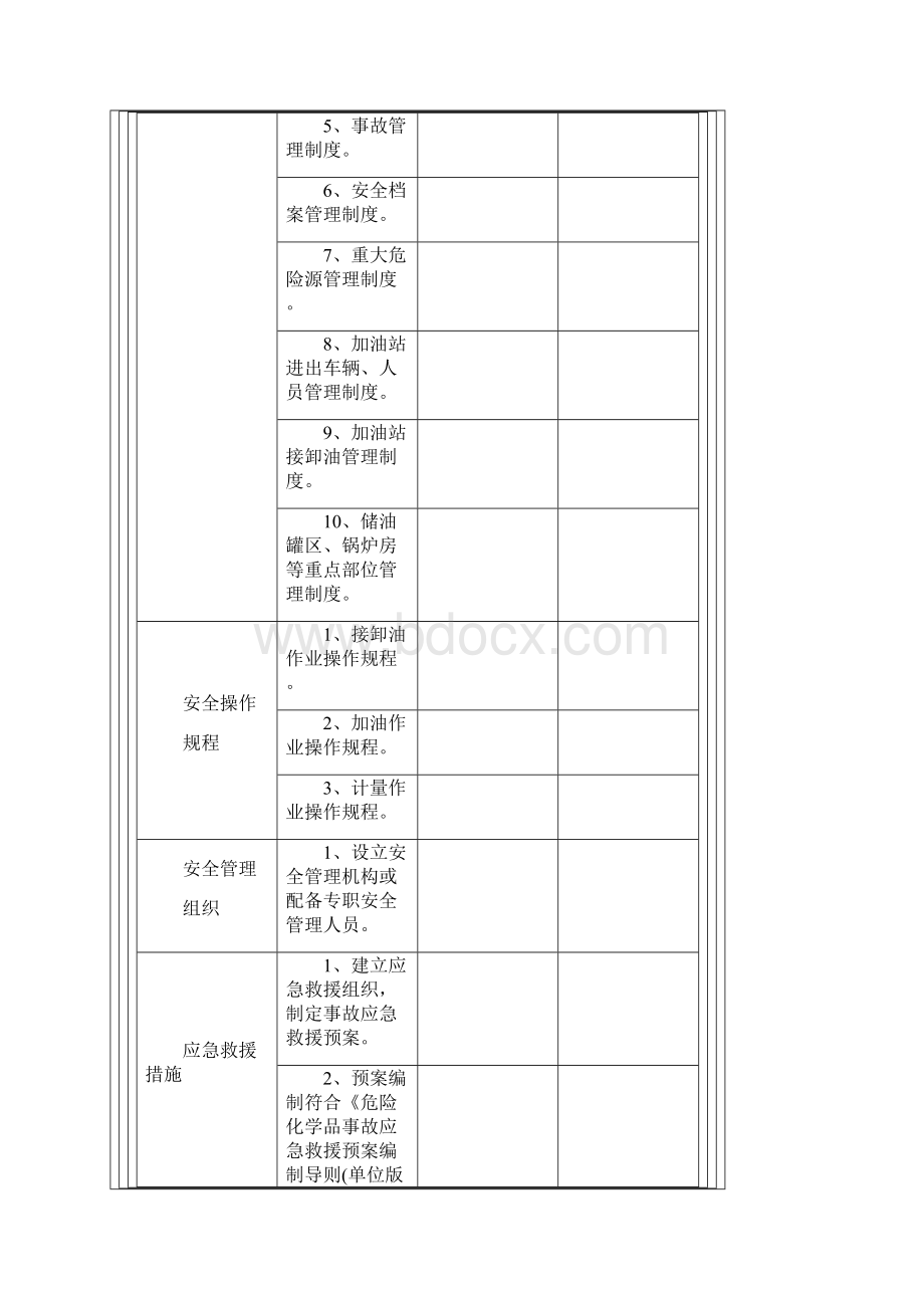 加油站安全检查表.docx_第3页