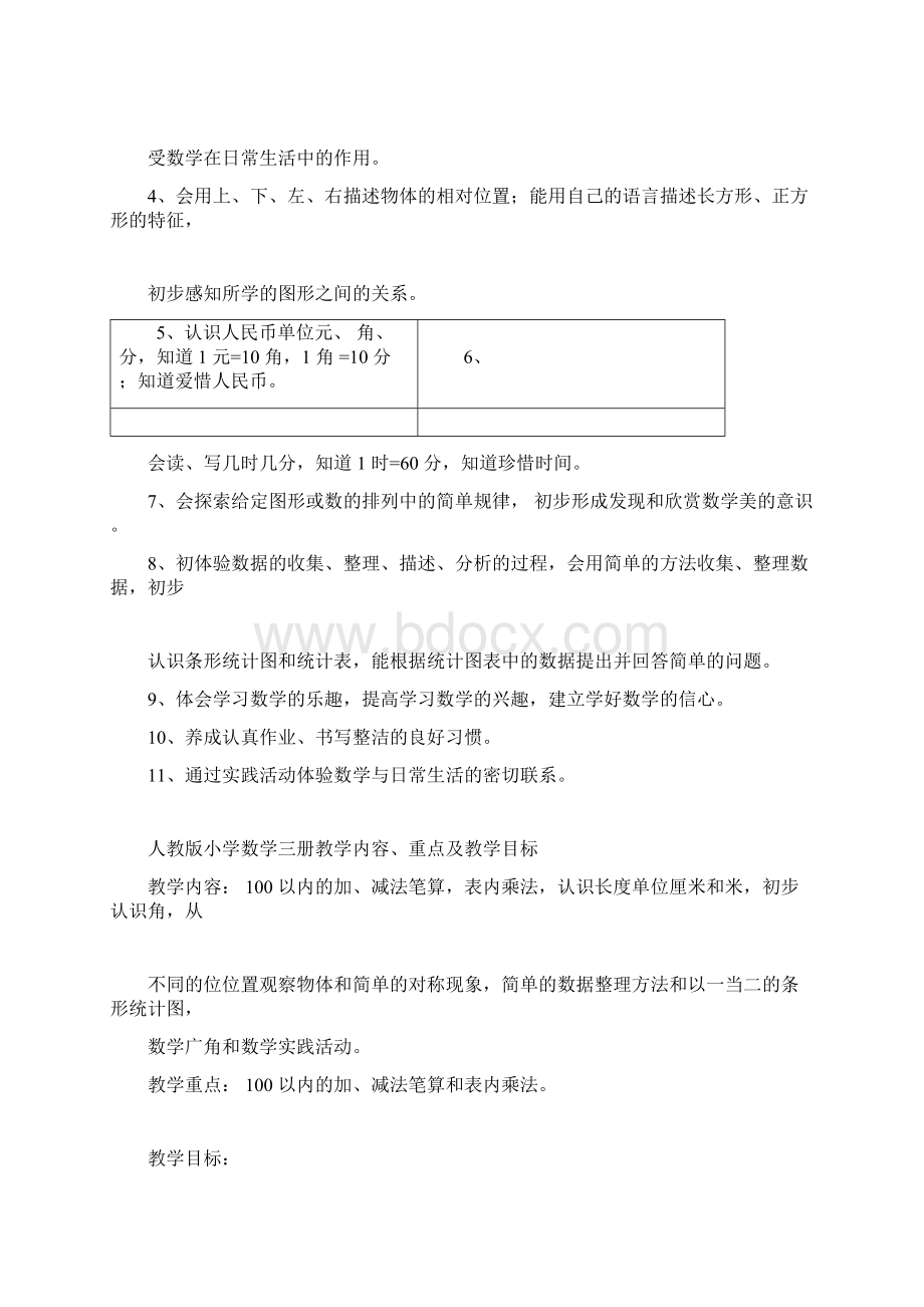 新课标人教版小学数学全册教学内容重点及教学目标Word下载.docx_第3页