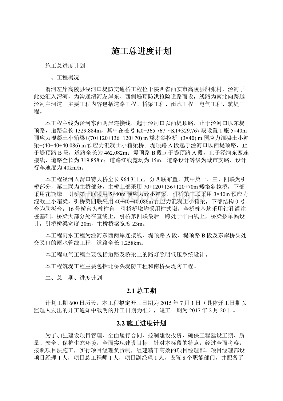 施工总进度计划.docx