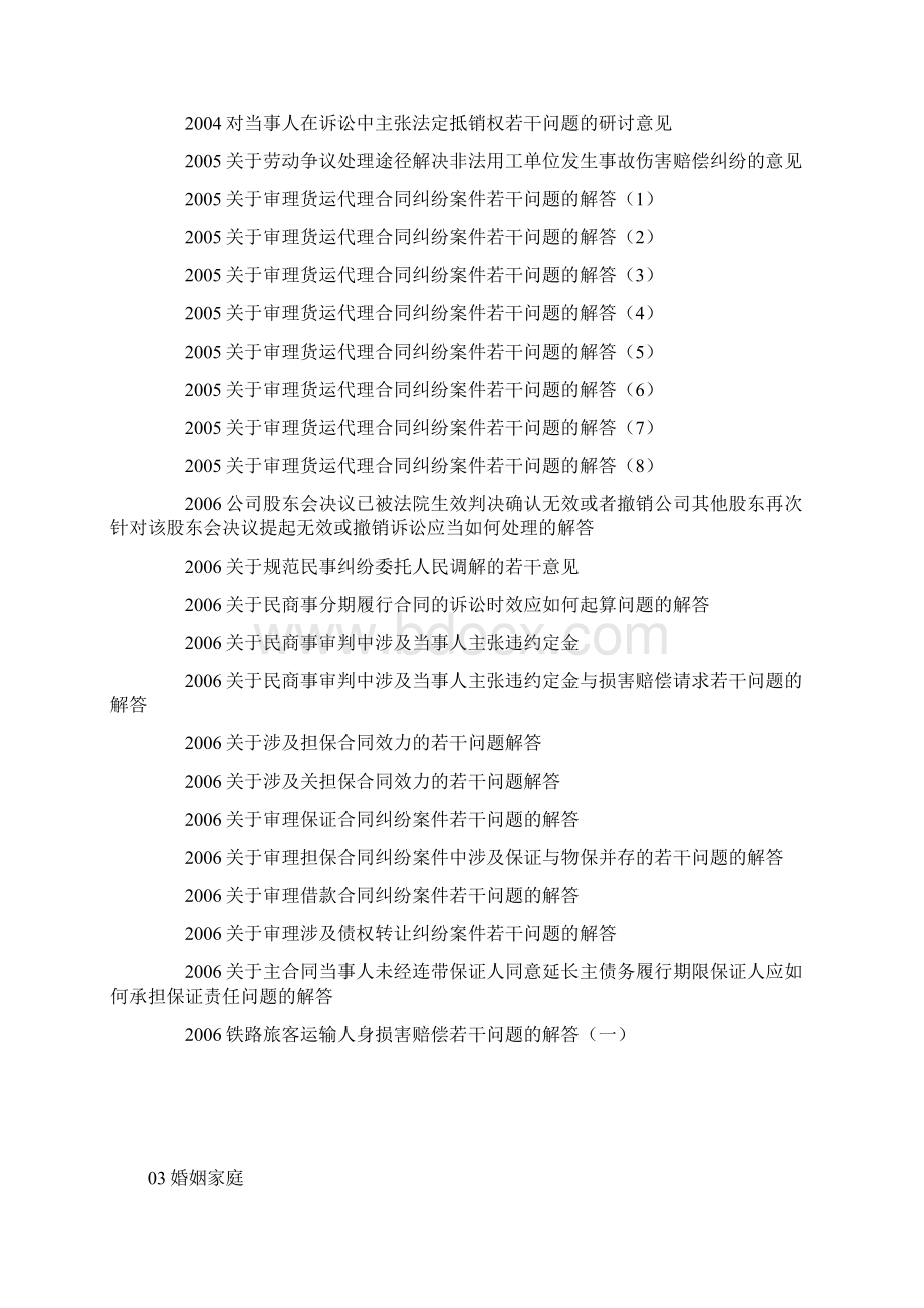 上海法院审判内部资料全Word文档下载推荐.docx_第2页