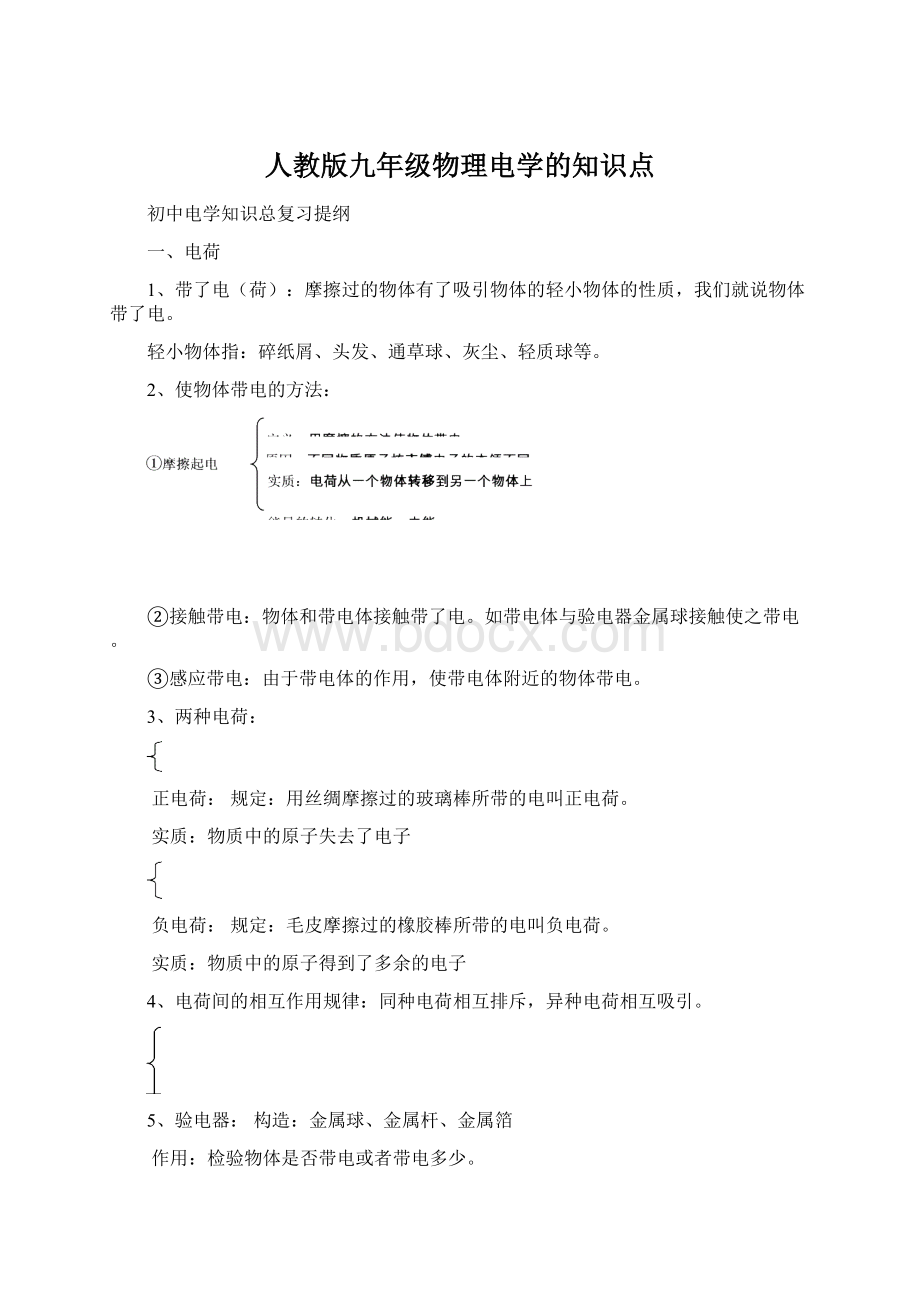 人教版九年级物理电学的知识点.docx_第1页