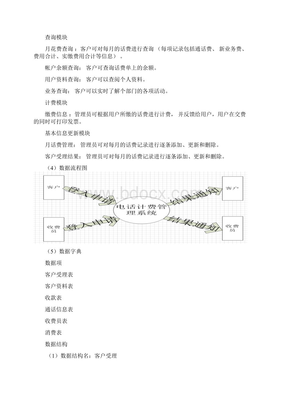 电话计费管理系统.docx_第2页