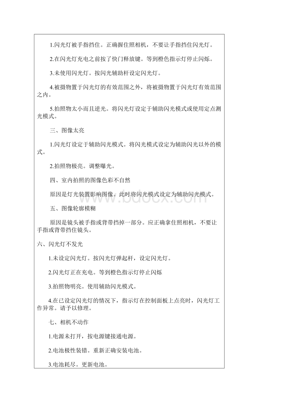 数码相机拍摄必备技巧及常识性问题总汇转载.docx_第2页