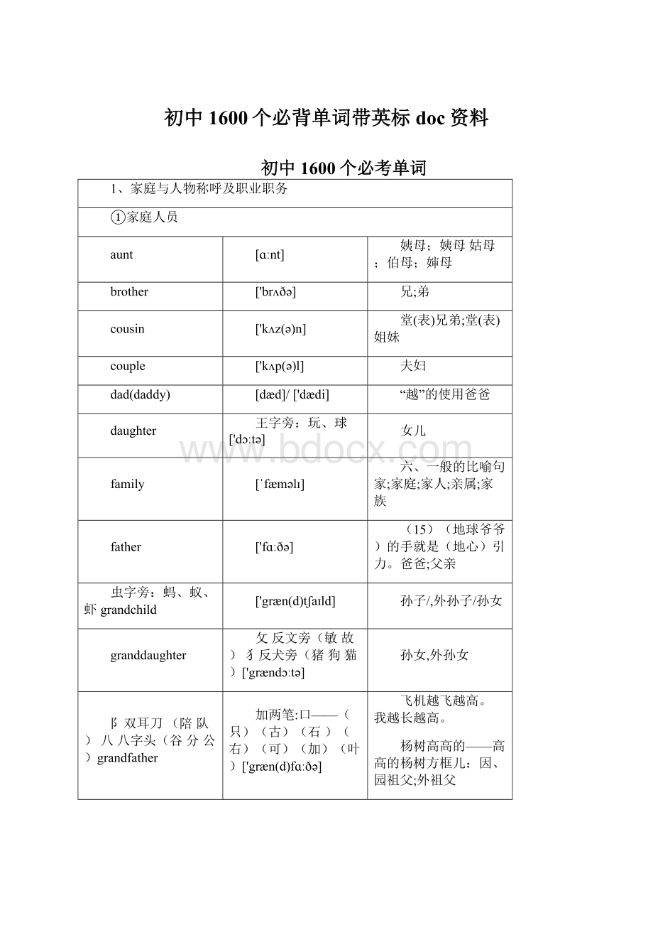 初中1600个必背单词带英标doc资料.docx_第1页