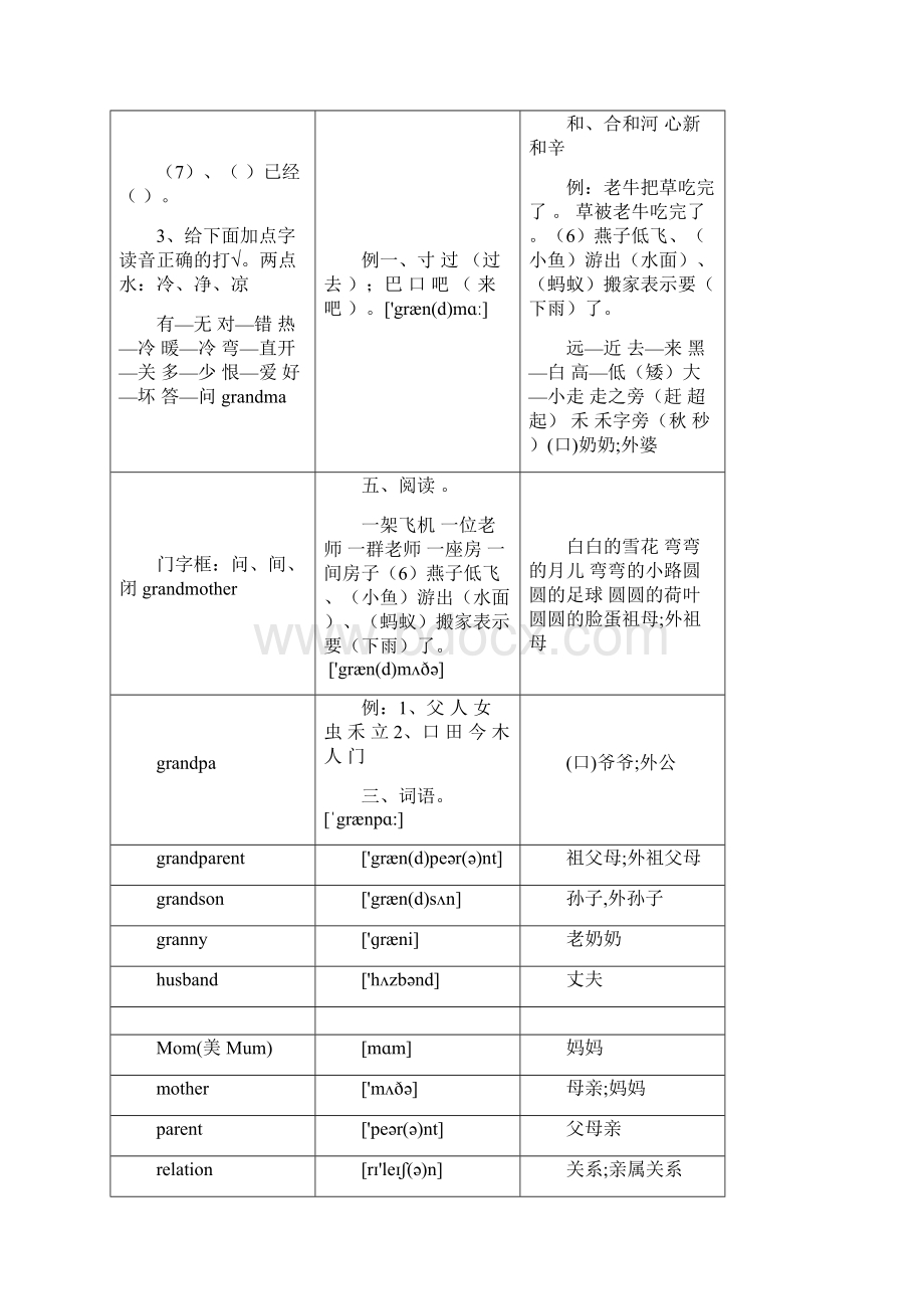 初中1600个必背单词带英标doc资料.docx_第2页