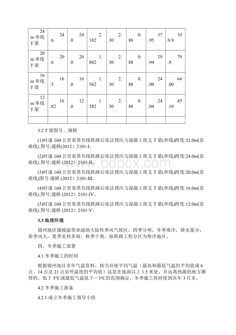 锦州制梁厂冬季施工方案.docx_第2页