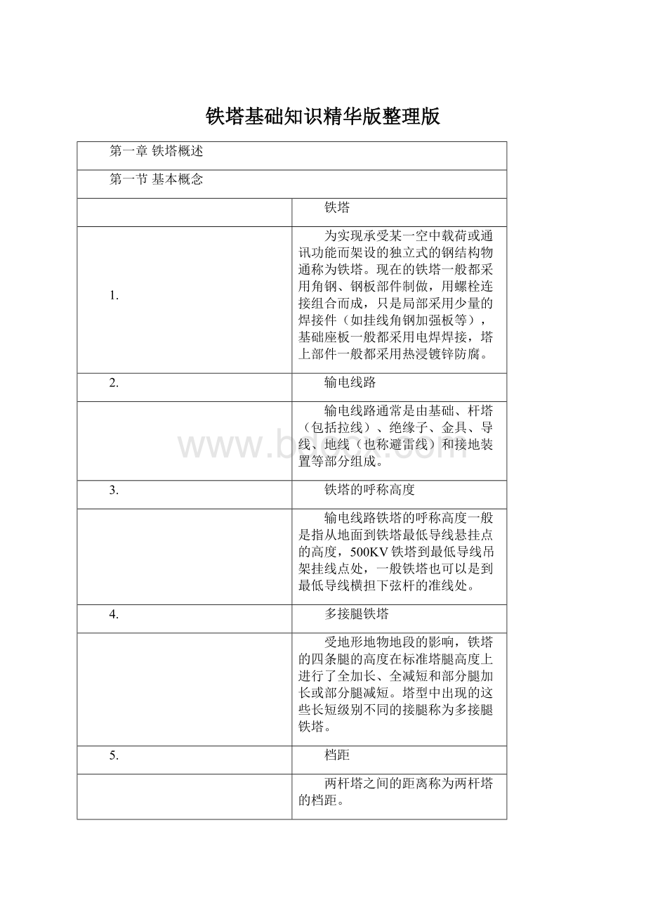 铁塔基础知识精华版整理版.docx_第1页