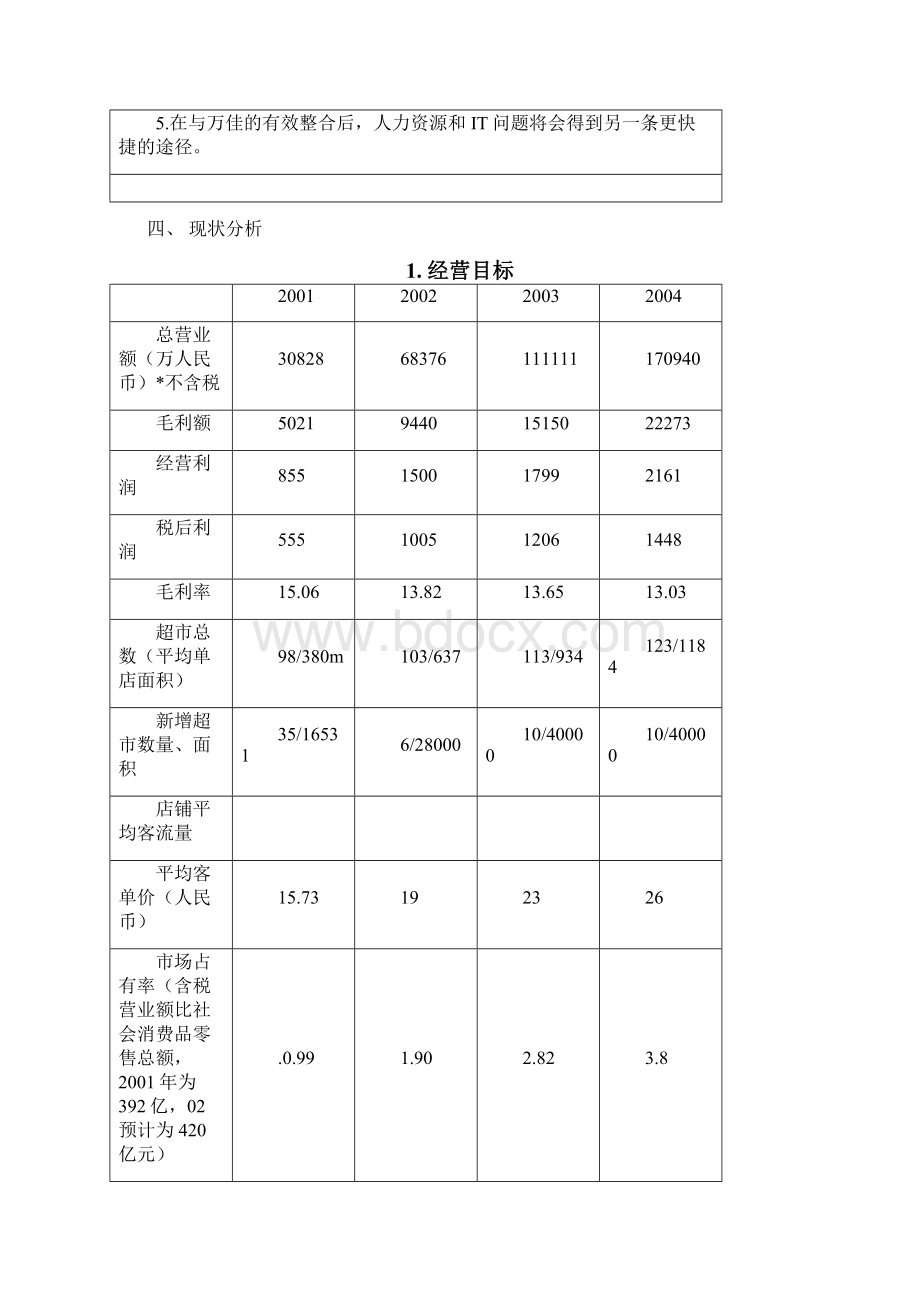 XX超级市场发展战略计划.docx_第3页