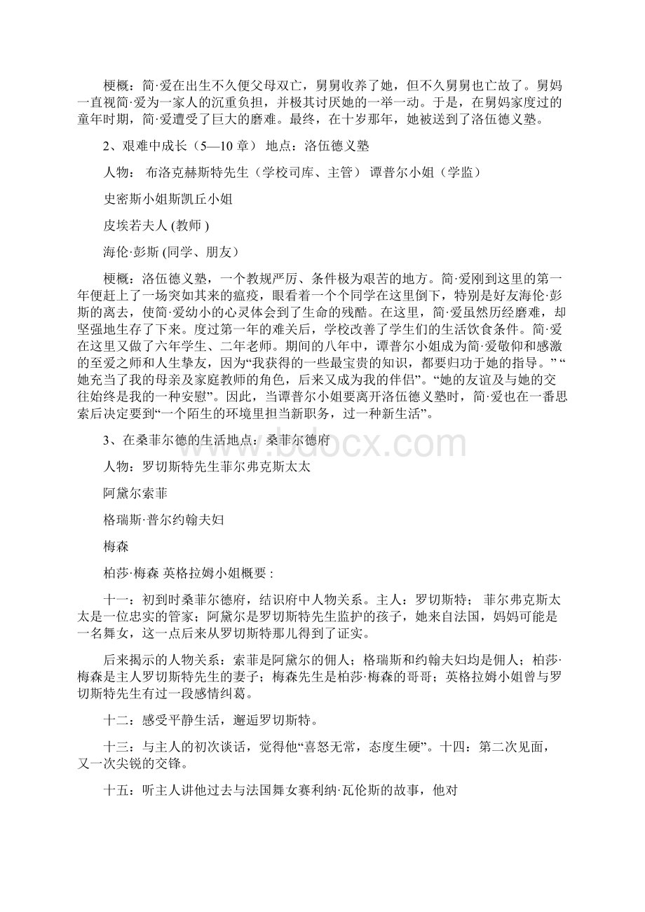 九下必读名著《简爱》名著习题Word文档下载推荐.docx_第3页