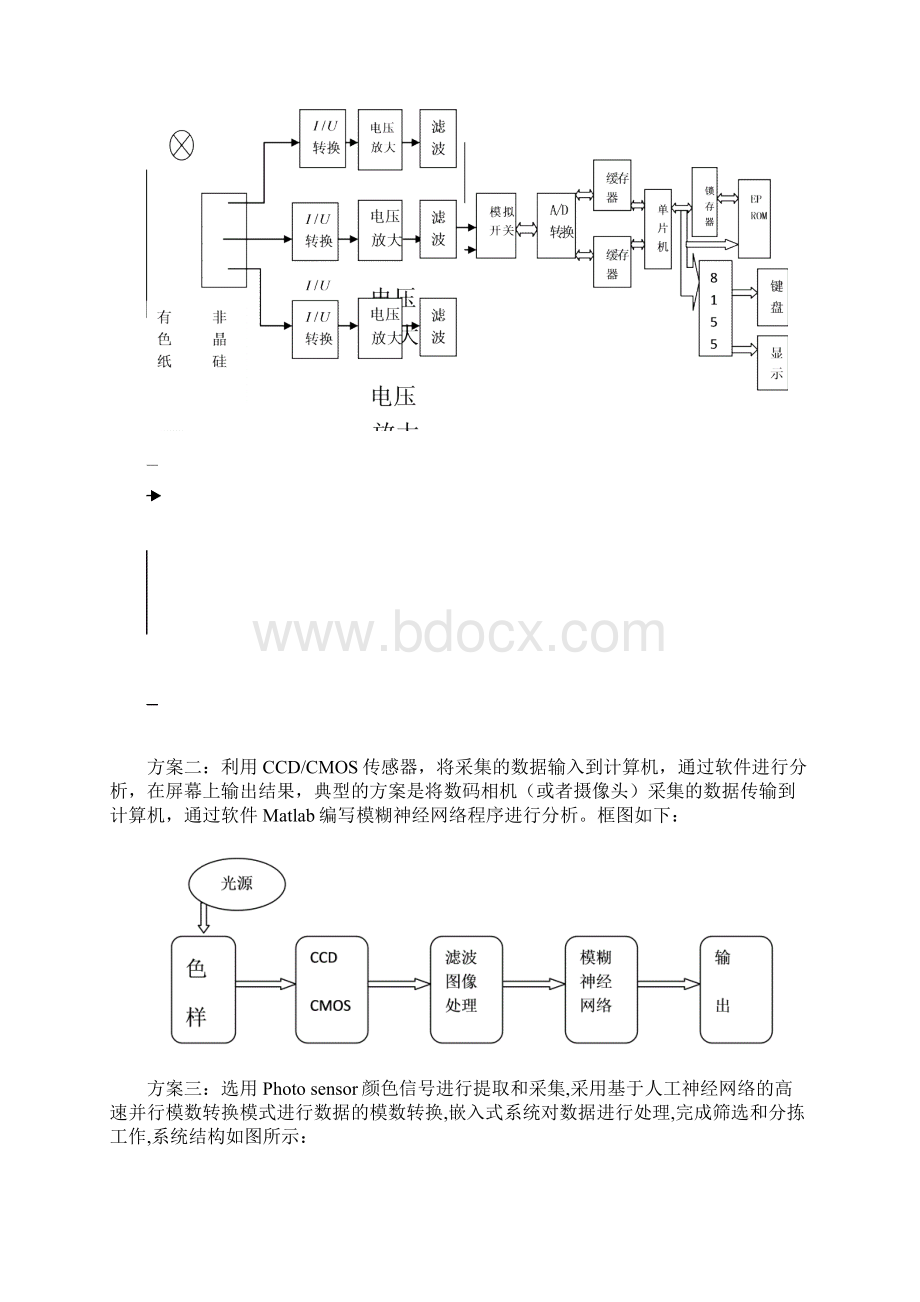 色彩识别装置.docx_第2页