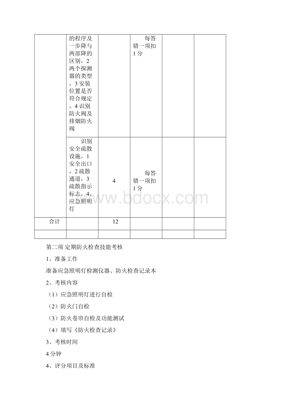 初级消防员技能考核题讲解Word格式.docx_第2页