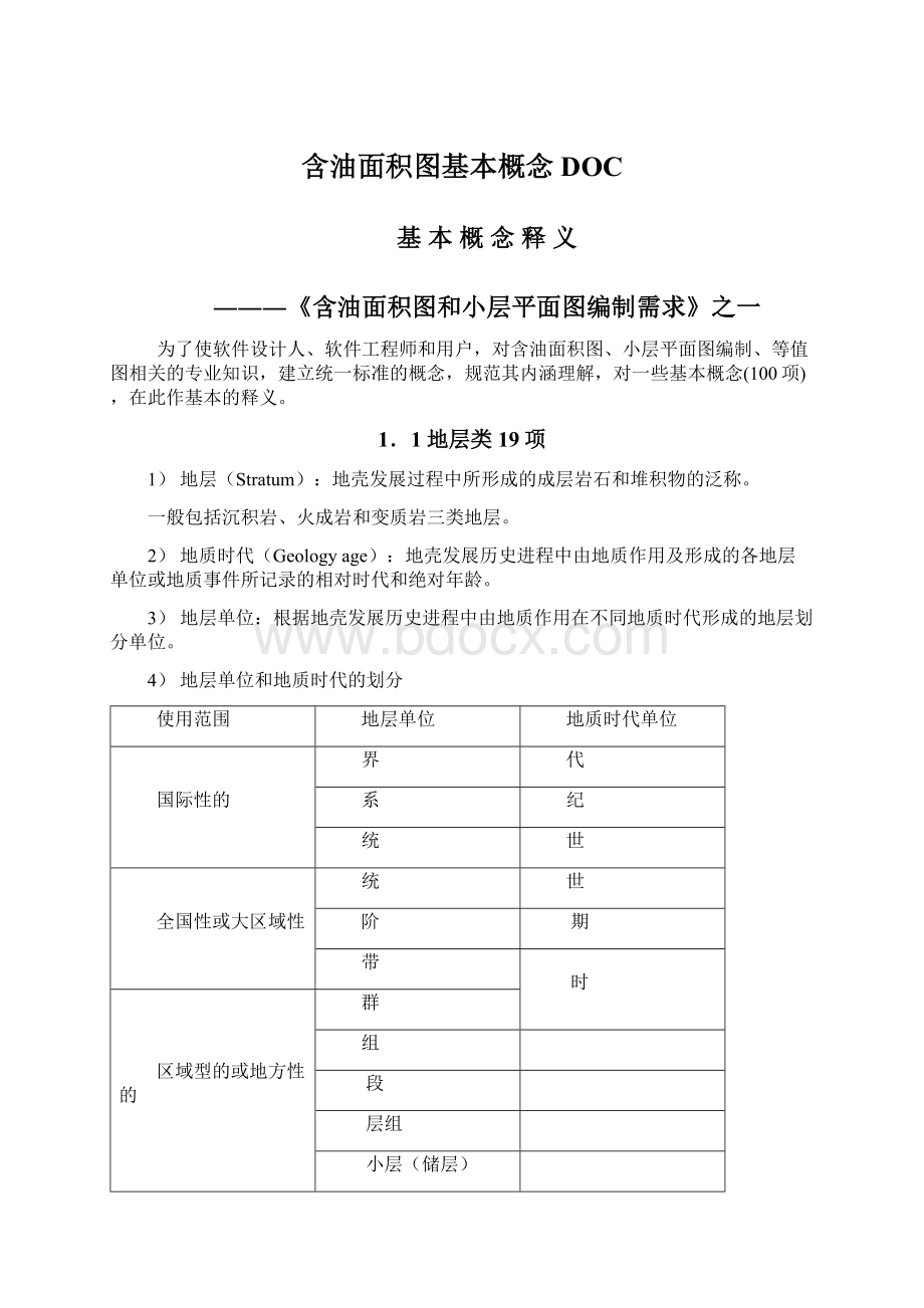 含油面积图基本概念DOCWord文档格式.docx_第1页